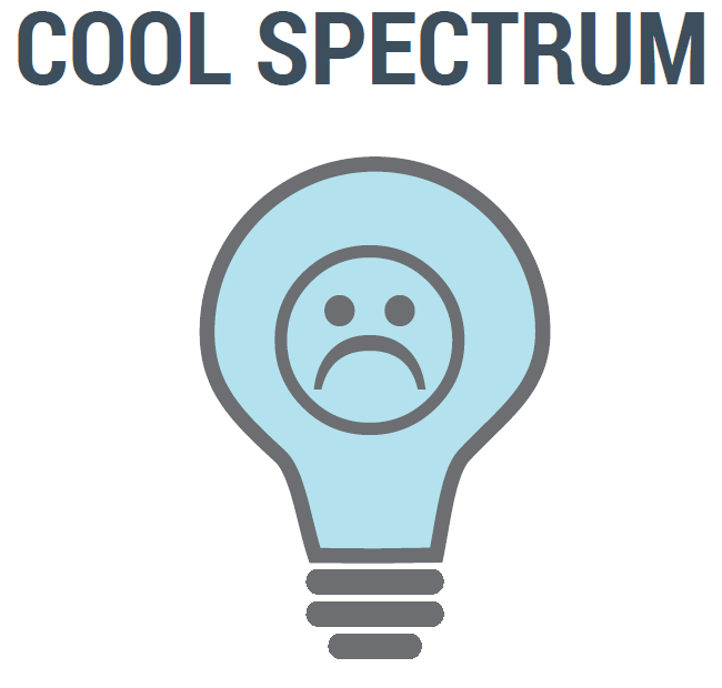 kevlin spectrum cool