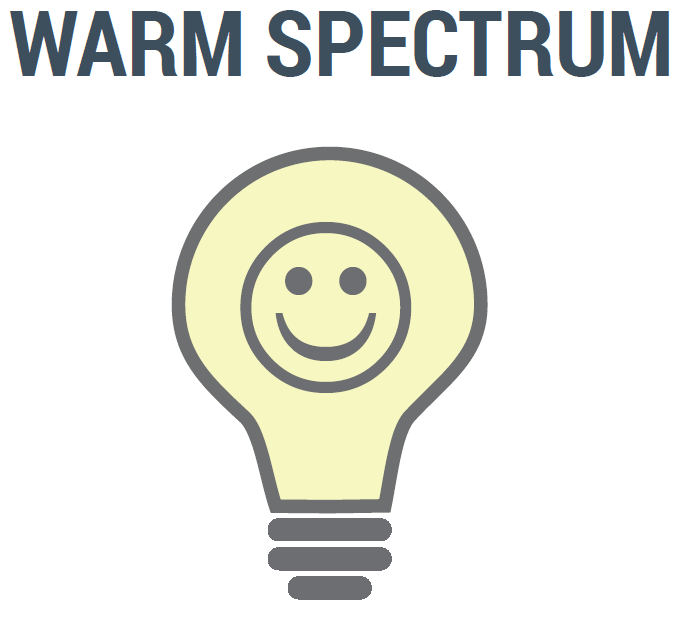 kevlin spectrum warm